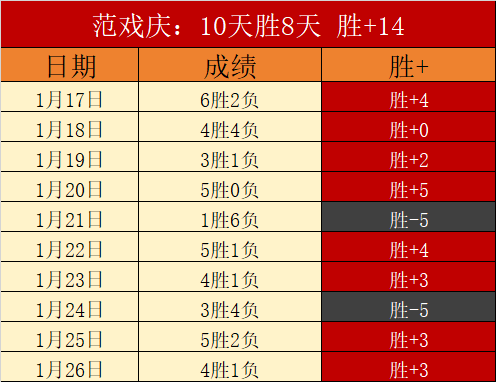 BBC,萨卡有望加,盟富勒姆对,米乐YY易游体育app下载,米乐YY易游体育官网,米乐YY易游体育官方网站,米乐YY易游体育平台