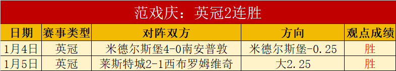 梅西展望,内马尔获梅,西好评,米乐YY易游体育app下载,米乐YY易游体育官网,米乐YY易游体育官方网站,米乐YY易游体育平台