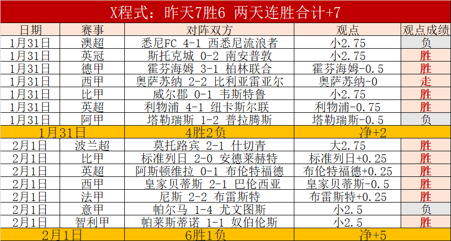 张卓毅家长,多方寻求体,育仲裁支持,米乐YY易游体育app下载,米乐YY易游体育官网,米乐YY易游体育官方网站,米乐YY易游体育平台
