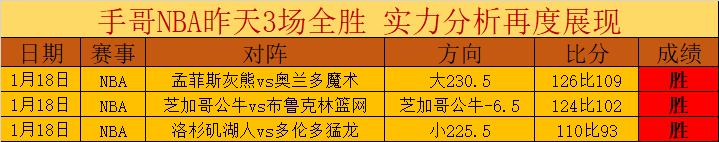 赛季英超联,赛第,轮赛事亮点,米乐YY易游体育app下载,米乐YY易游体育官网,米乐YY易游体育官方网站,米乐YY易游体育平台