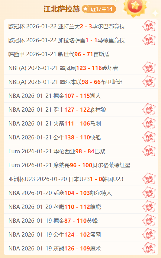 首战意外,王艺迪剪发,亮相,米乐YY易游体育app下载,米乐YY易游体育官网,米乐YY易游体育官方网站,米乐YY易游体育平台