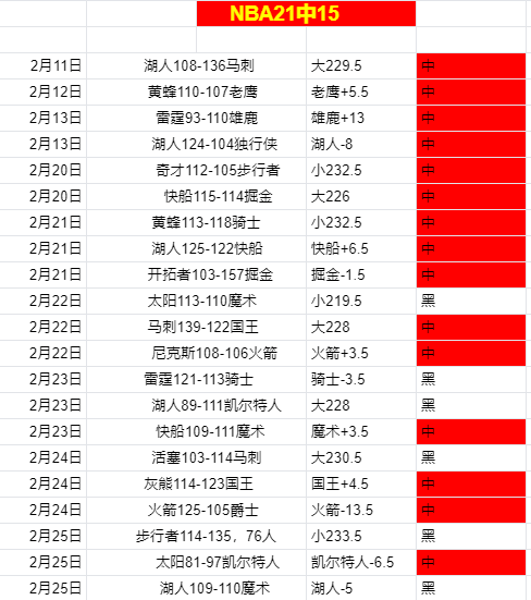 年度足球盛,马竞战胜利,物浦,米乐YY易游体育app下载,米乐YY易游体育官网,米乐YY易游体育官方网站,米乐YY易游体育平台