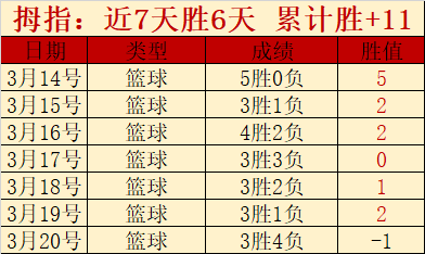 马德里德比,即将上演,终场赢家预,米乐YY易游体育app下载,米乐YY易游体育官网,米乐YY易游体育官方网站,米乐YY易游体育平台