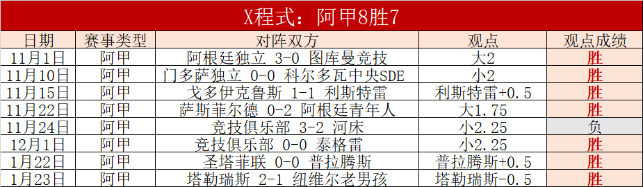 英超桑德兰,对诺丁汉森,林赛事专家,米乐YY易游体育app下载,米乐YY易游体育官网,米乐YY易游体育官方网站,米乐YY易游体育平台