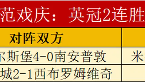 梅西展望：内马尔获梅西好评，未来有望问鼎世界足球之巅