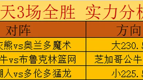 “2020-2021赛季英超联赛第22轮赛事亮点集锦”