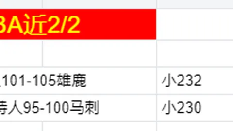 大乐透期号专家质合推荐：前区十码应对阿根廷防线攻略