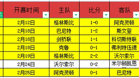 幻境交锋：克萊與庫裏NBA賽場首戰相見