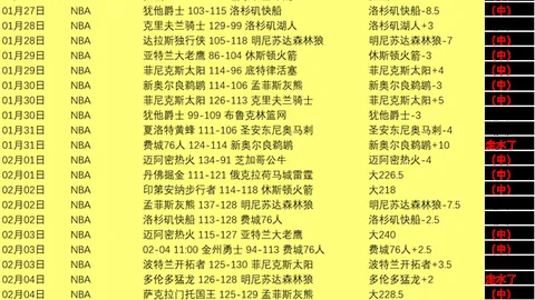 伦敦流浪汉获豪宅庇护，获慈善家路人赠予，体验极致富贵生活！