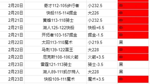 “2025年度足球盛宴：马竞战胜利物浦，巅峰对决落幕”